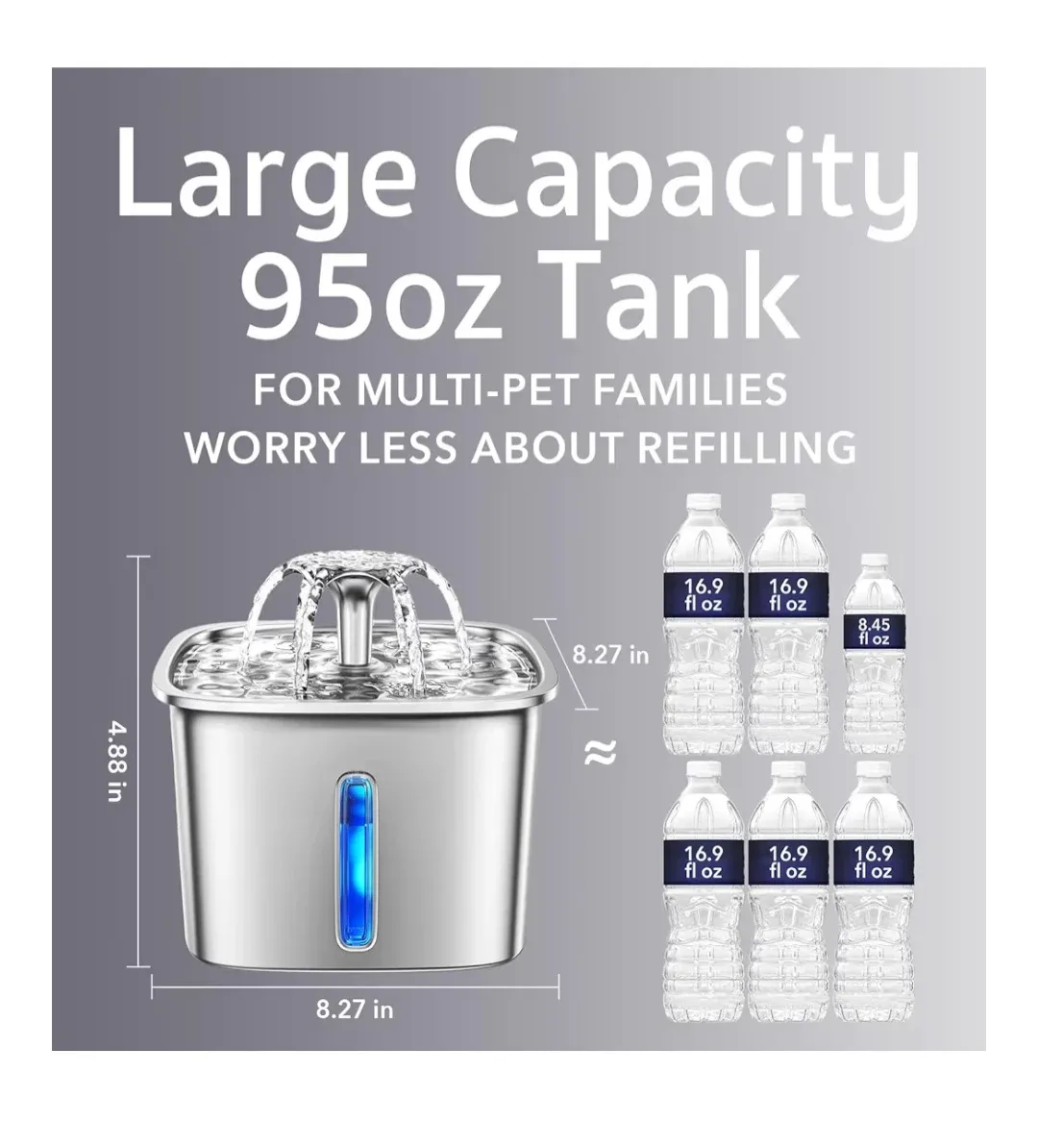 Pet Water Fountain - 95oz Capacity image indicator(4)