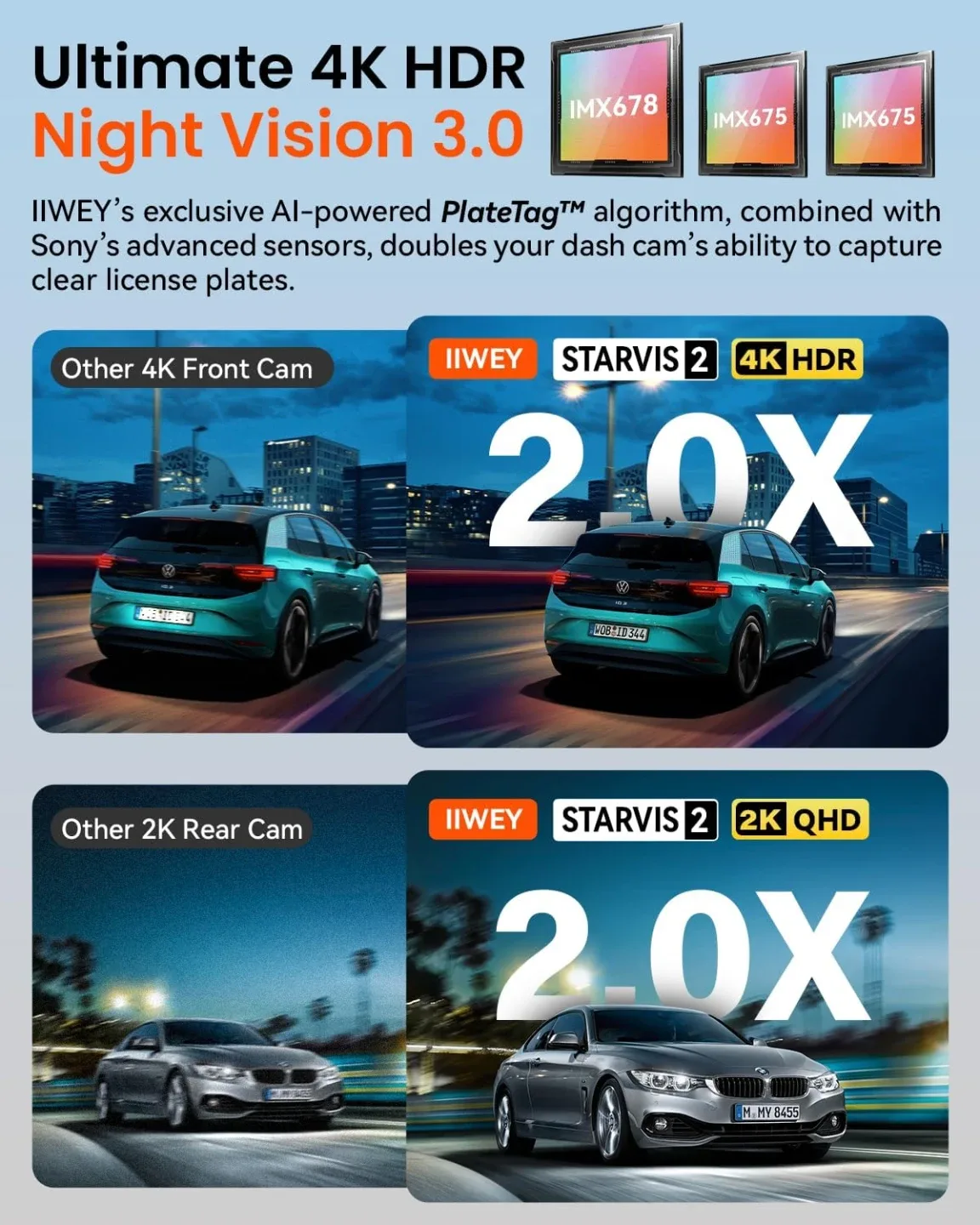 4K Dash Cam  C3 Pro 3-Channel BNIB image indicator(10)