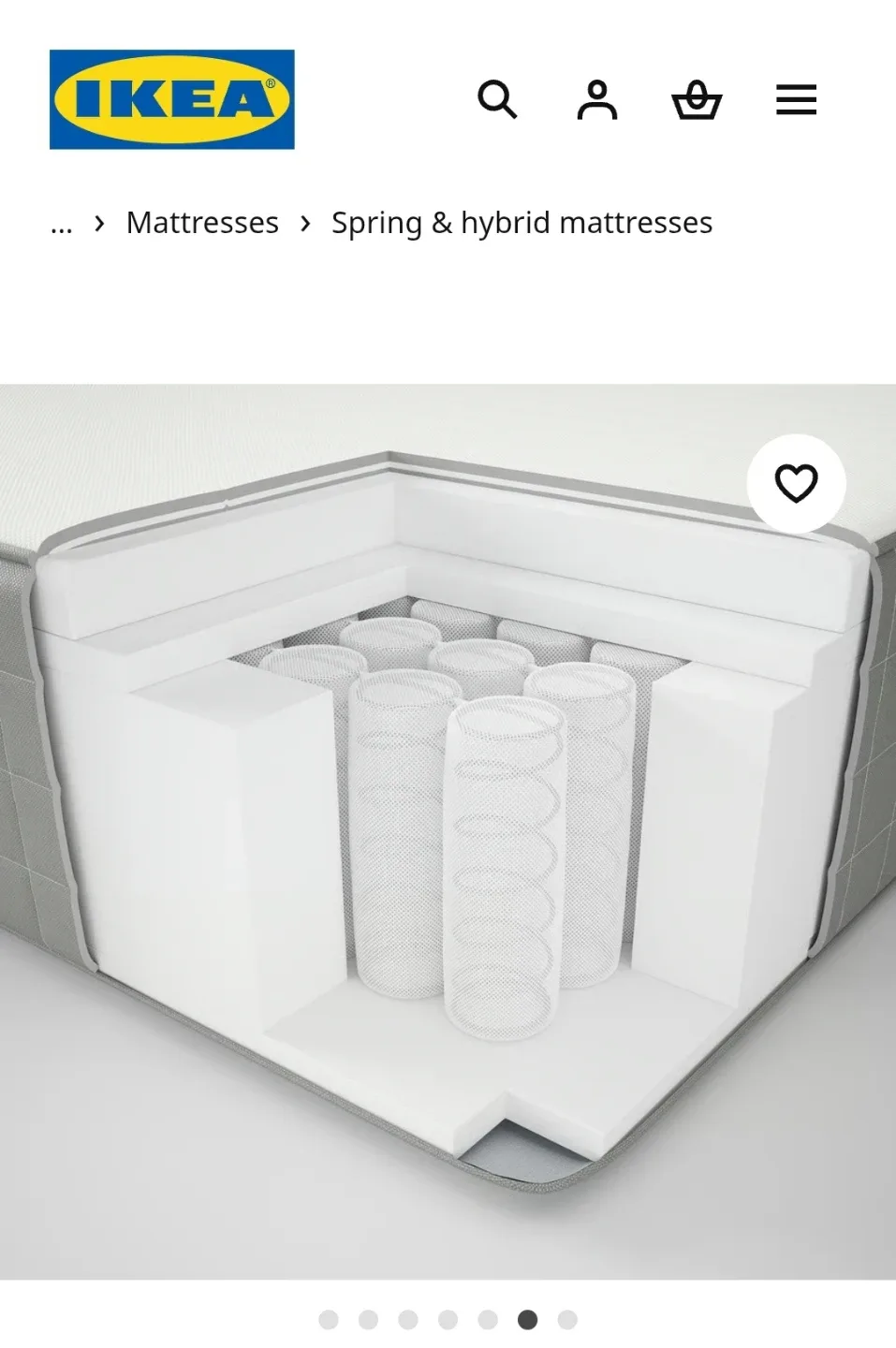 IKEA King Size Mattress ONLY image indicator(5)