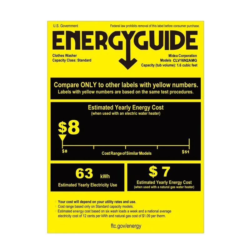 NEW portable washing in box image indicator(10)