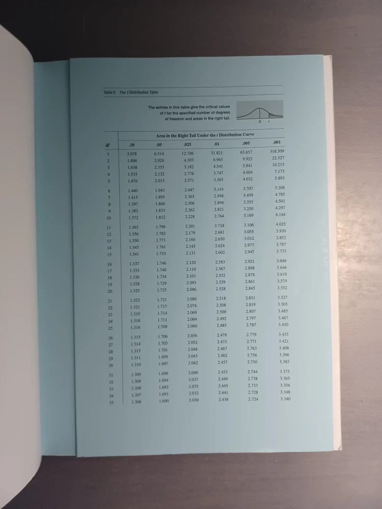 Introductory Statistics 9th Edition by Prem S. Mann - photo 2