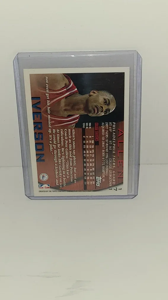 Allen Iverson Topps Rookie Basketball Card image indicator(2)
