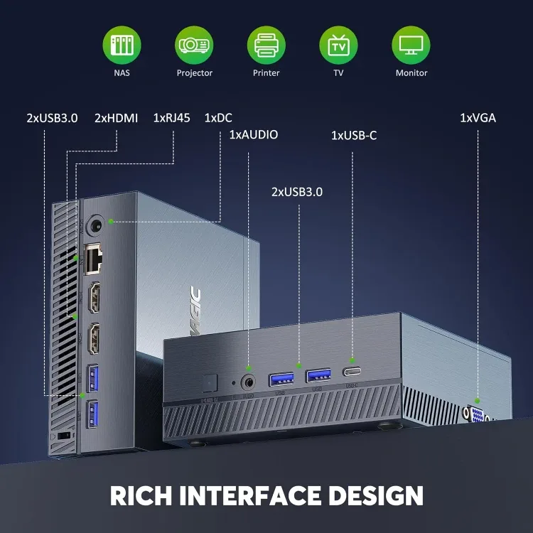 Mini PC i5-12450H, 16GB RAM, 512GB SSD image indicator(2)