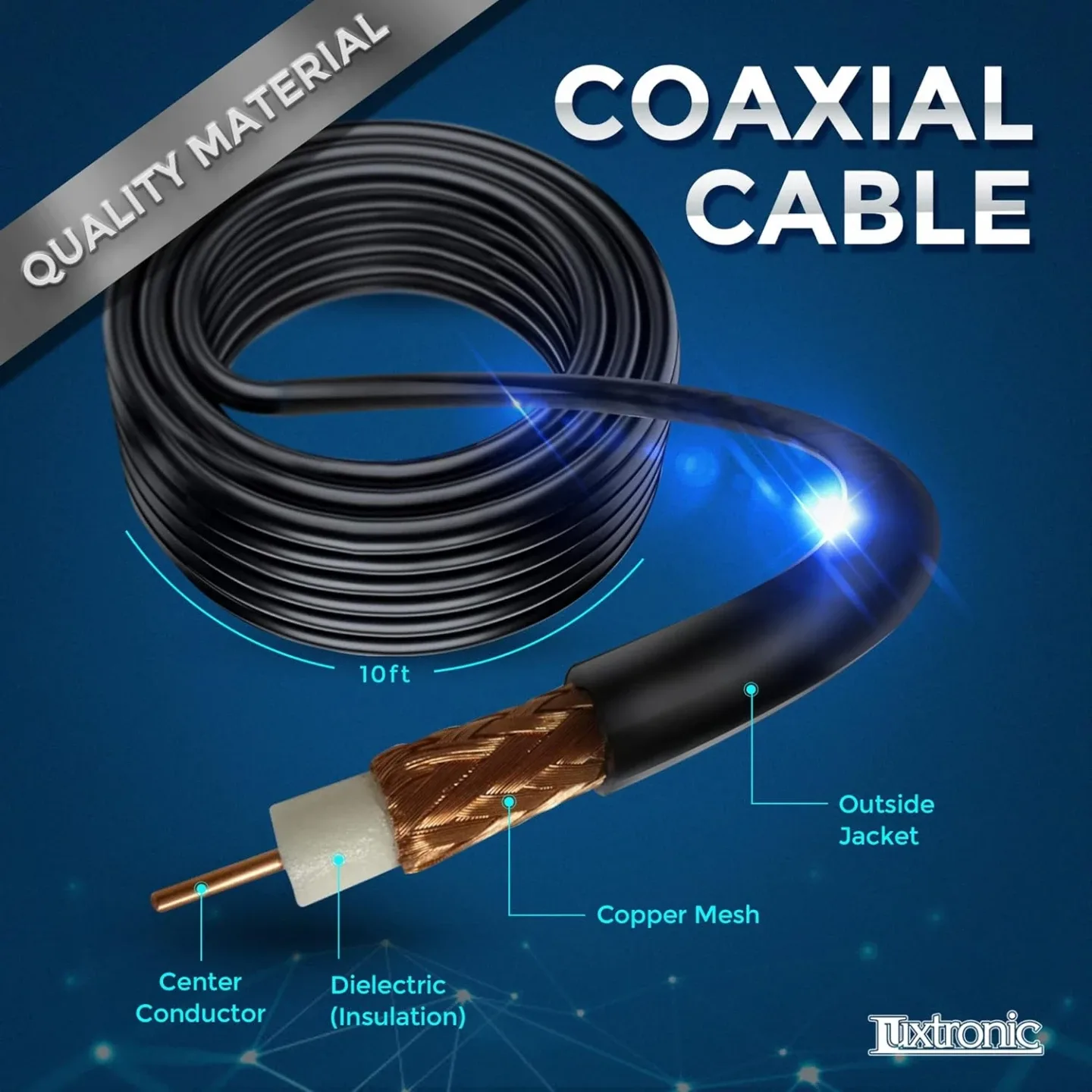 Digital HDTV Antenna - Includes Magnetic Base image indicator(4)