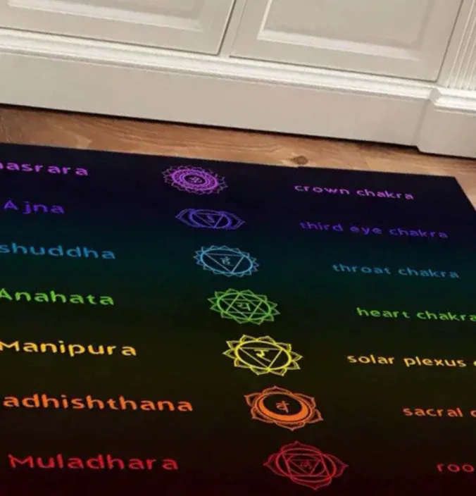 Chakra Chart Yoga Mat image indicator(2)