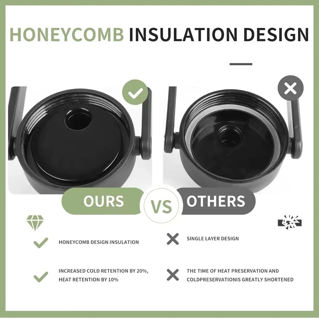 OBO NEW 128oz Stainless Steel Insulated Jug with bag image indicator(4)