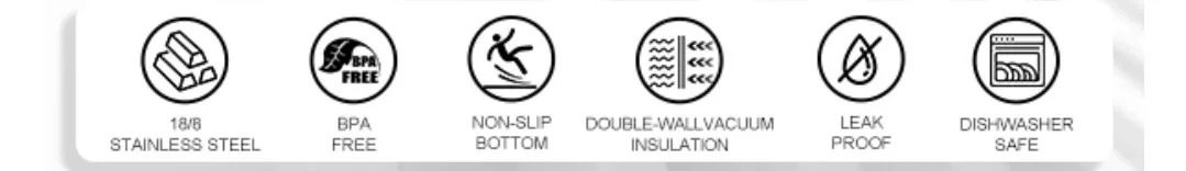 OBO NEW 128oz Stainless Steel Insulated Jug with bag image indicator(5)