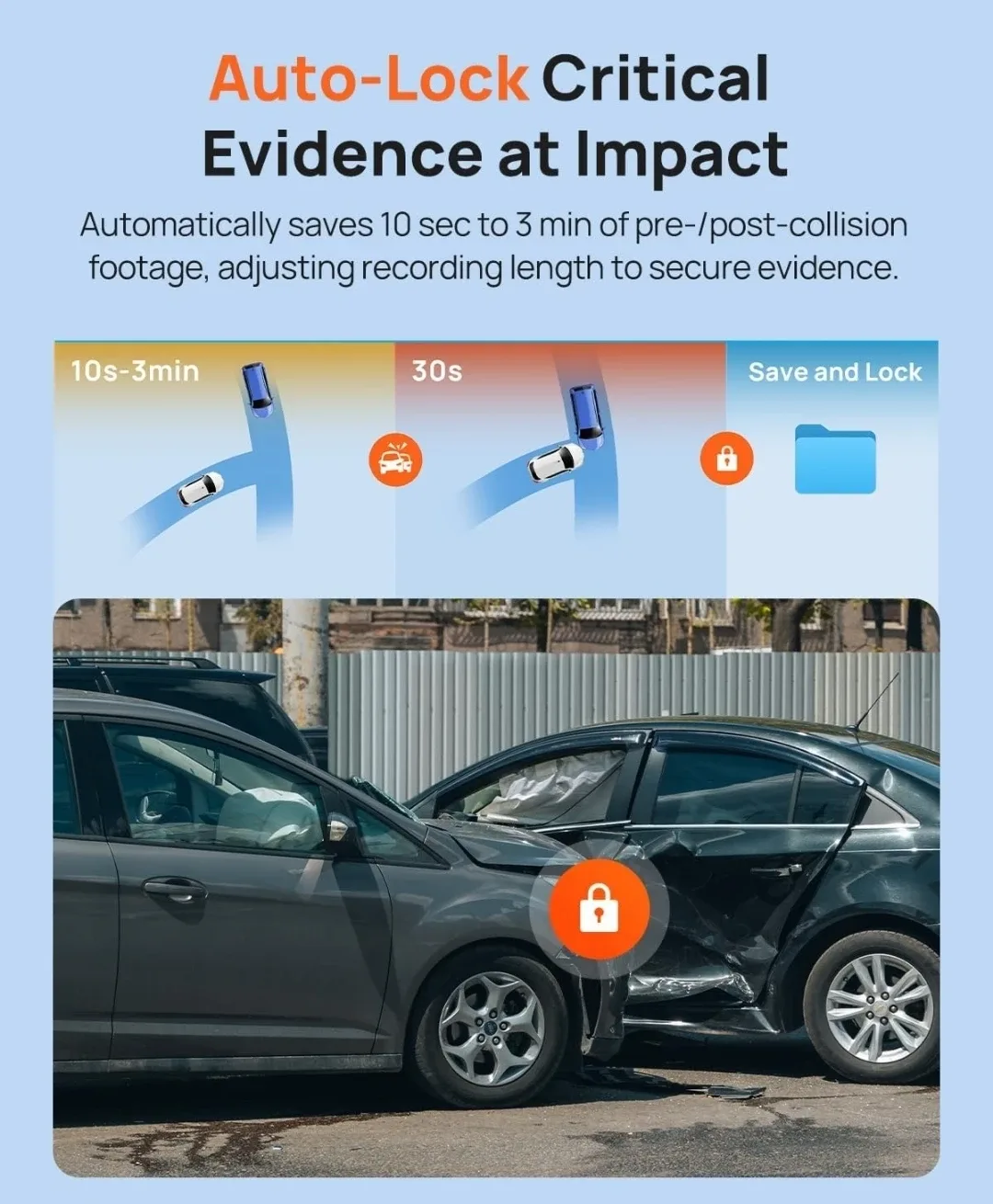 70mai Dash Cam A410 image indicator(7)