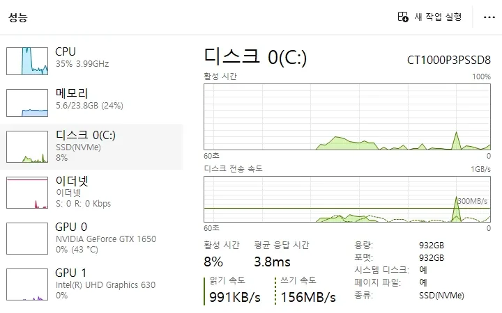 Gaming laptop with Korean keyboard image indicator(6)