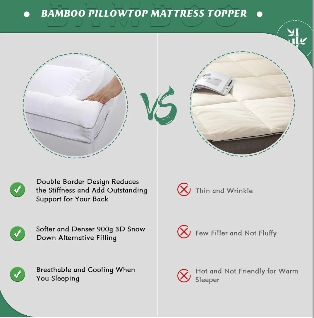 NEW Pillowtop Bamboo Mattress Topper image indicator(7)
