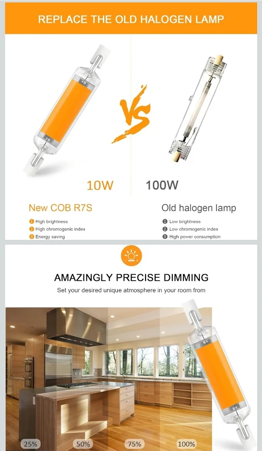 YUNR 10W R7S LED COB Light Bulb - photo 3