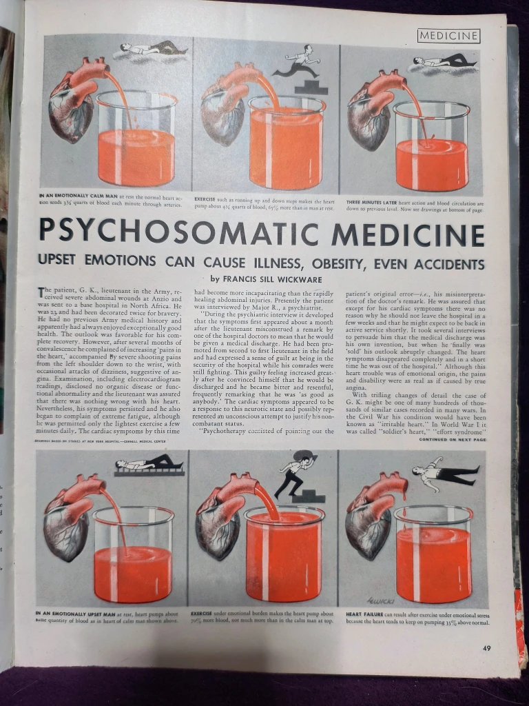 Vintage LIFE Magazines 1939 & 1945 War years - photo 5