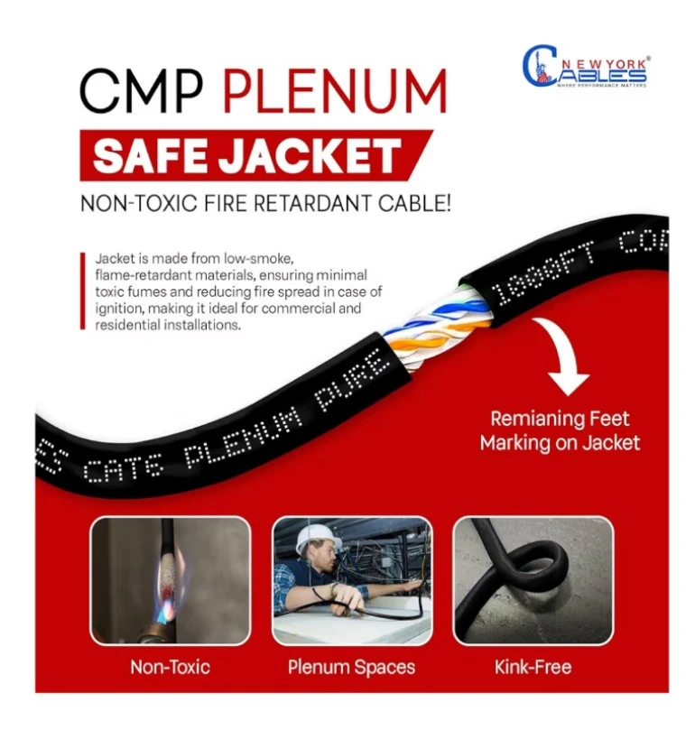 New York Cables CAT6 Plenum 1000FT UTP Cable - photo 4
