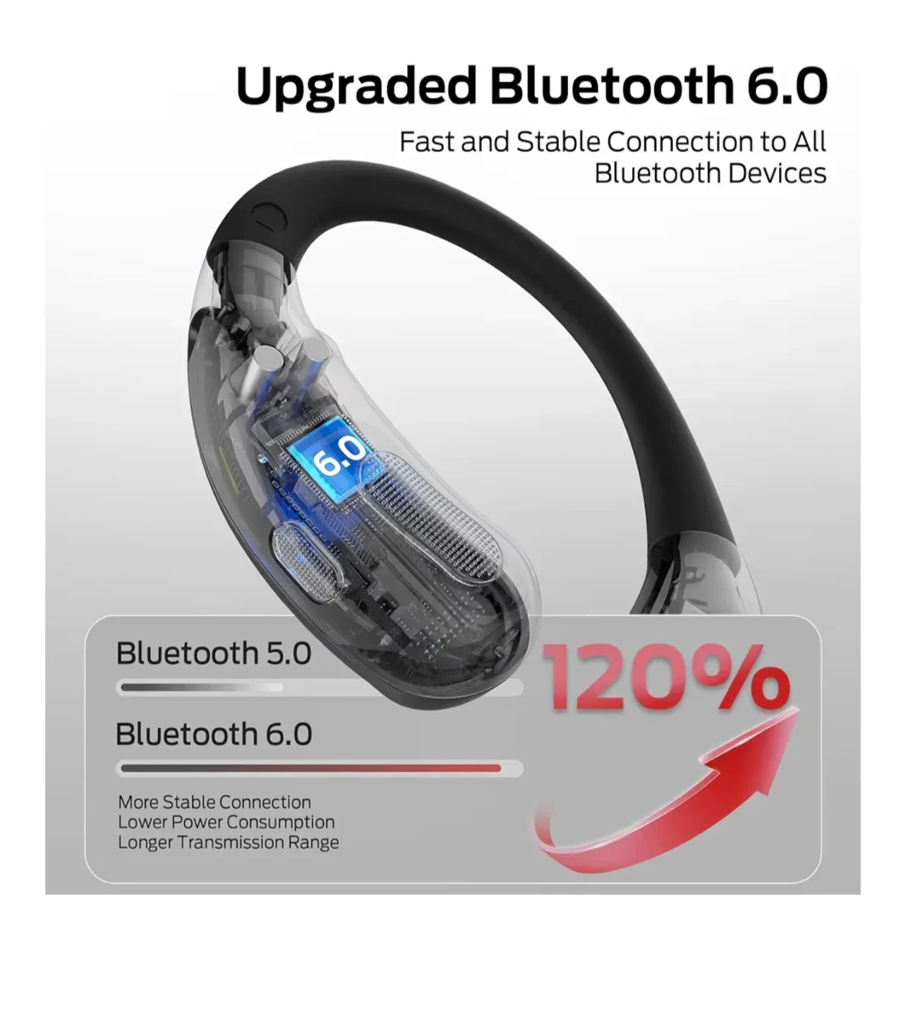 Monster Open Ear Bluetooth Headphones - Black image indicator(3)