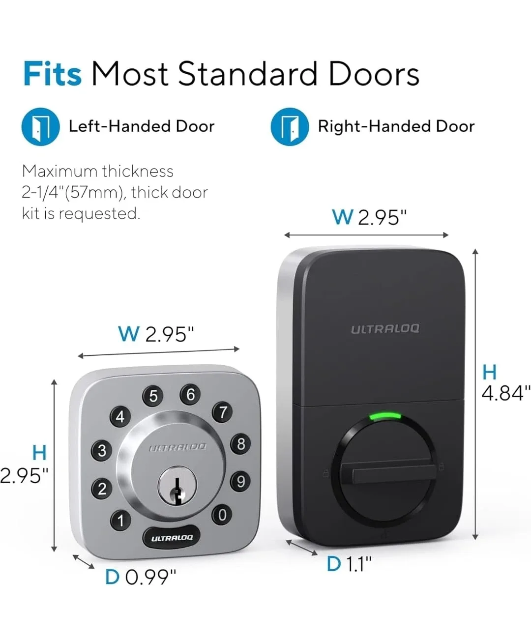 Ultraloq U-Bolt Smart Lock image indicator(2)