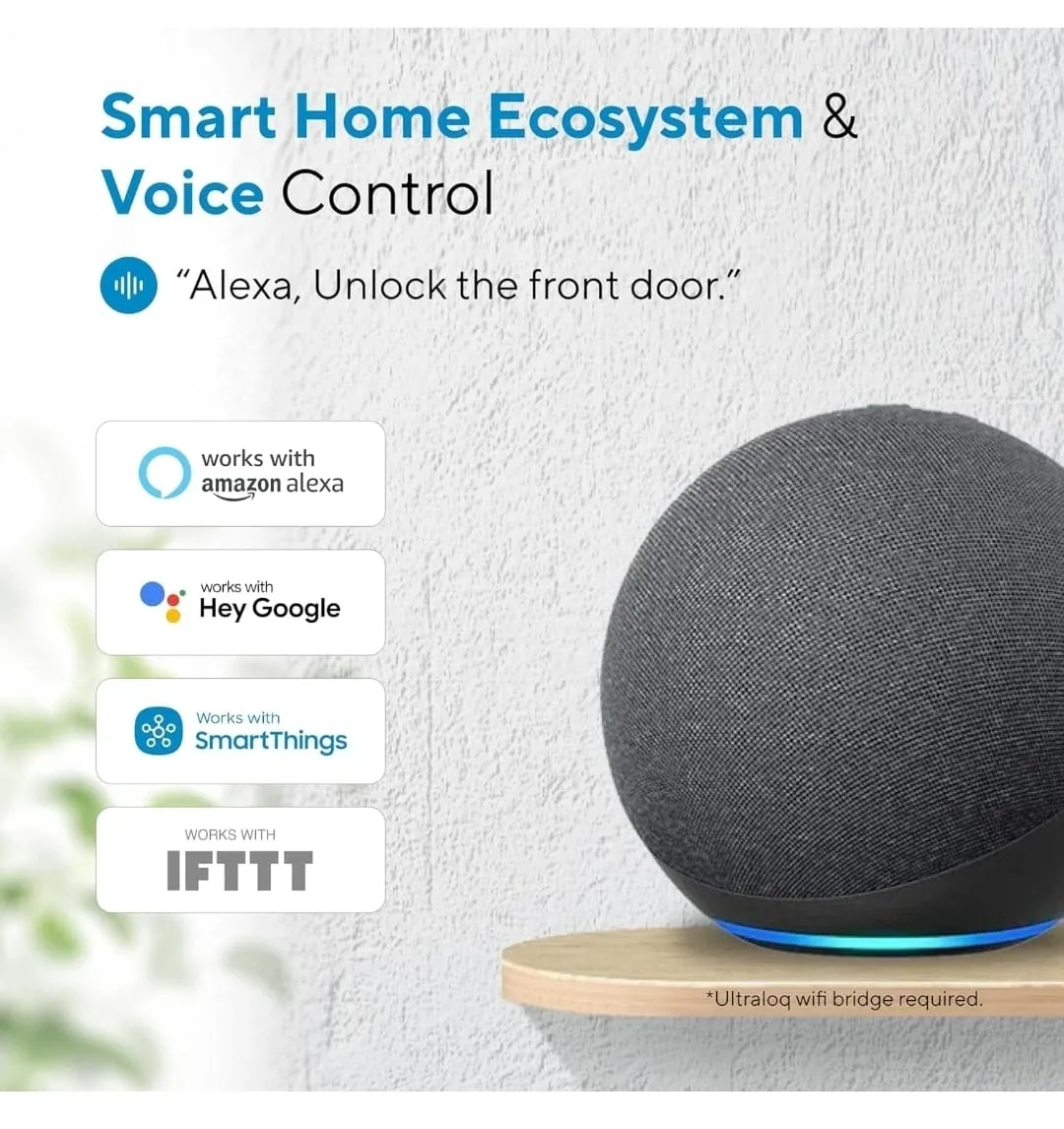 Ultraloq U-Bolt Smart Lock image indicator(6)