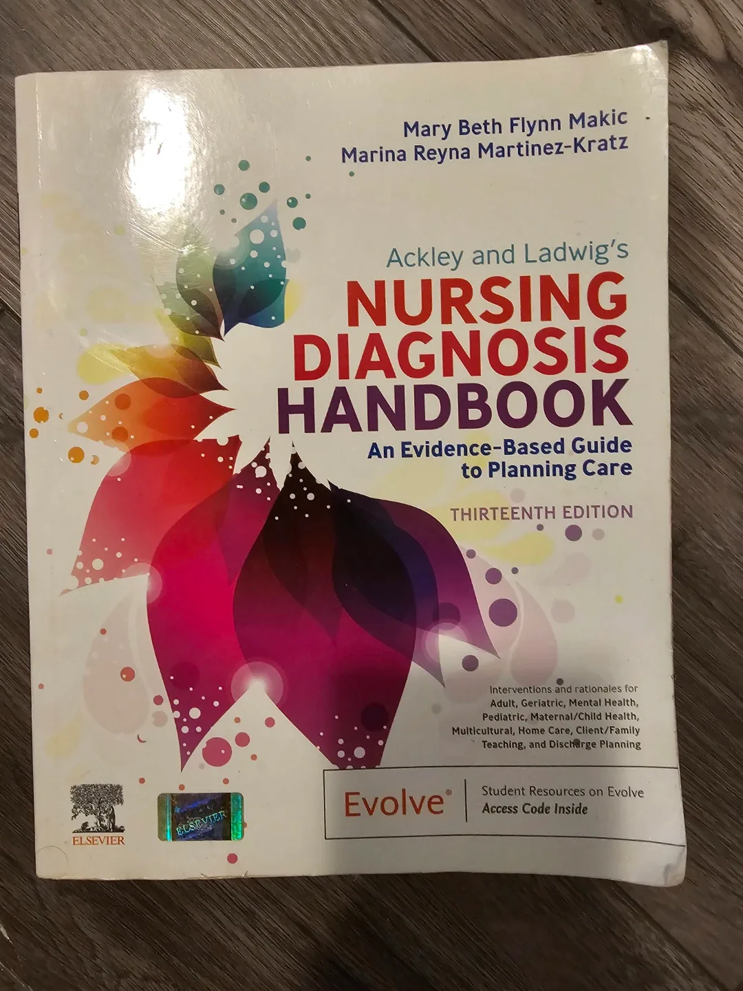 Nursing Textbooks image indicator(2)