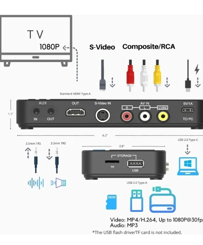 ClonerAlliance ViewLite AV - Analog to Digital Converter image indicator(3)