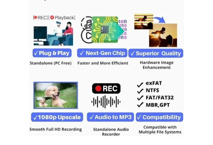 ClonerAlliance ViewLite AV - Analog to Digital Converter image indicator(8)