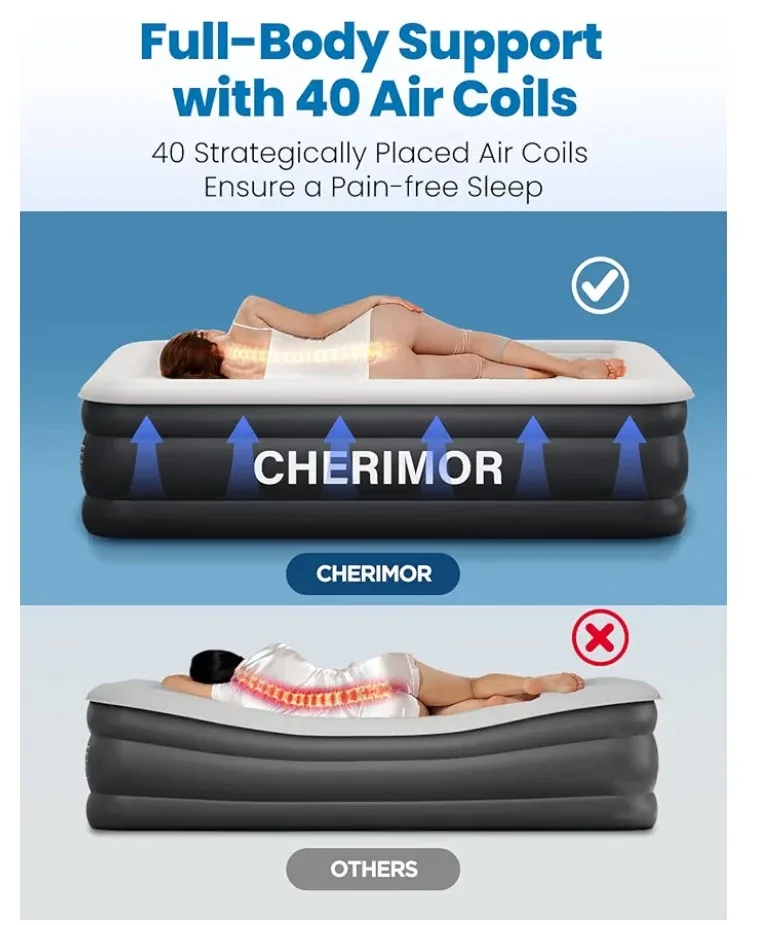 CHERIMOR Queen Size Air Mattress - Brand New! image indicator(6)