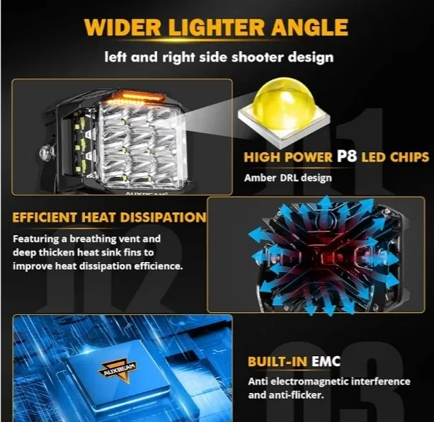 AUXBEAM 5 Inch LED Pod Lights - Amber & White image indicator(5)
