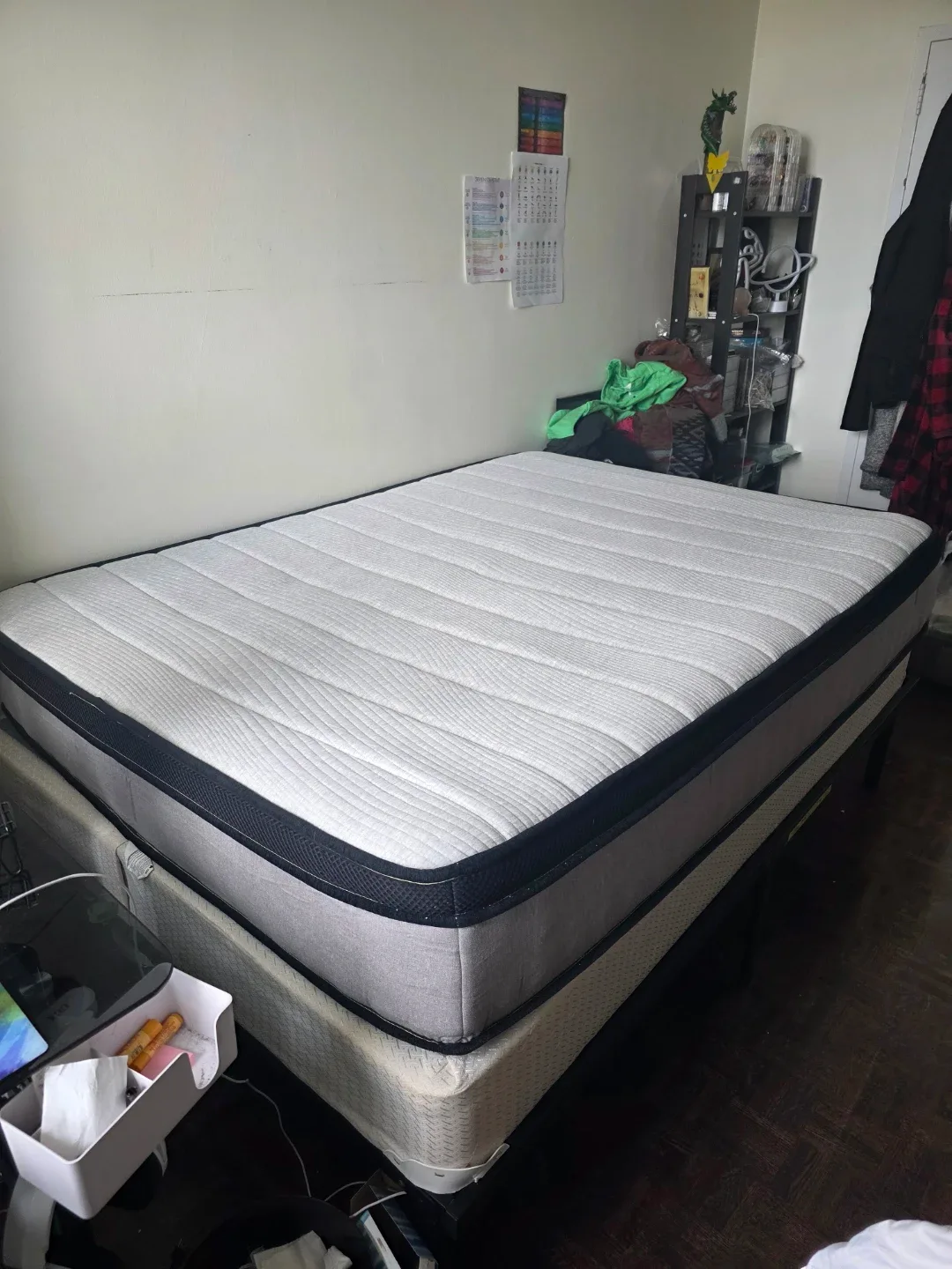 Mattress + Boxspring + Bed Frame image indicator(2)