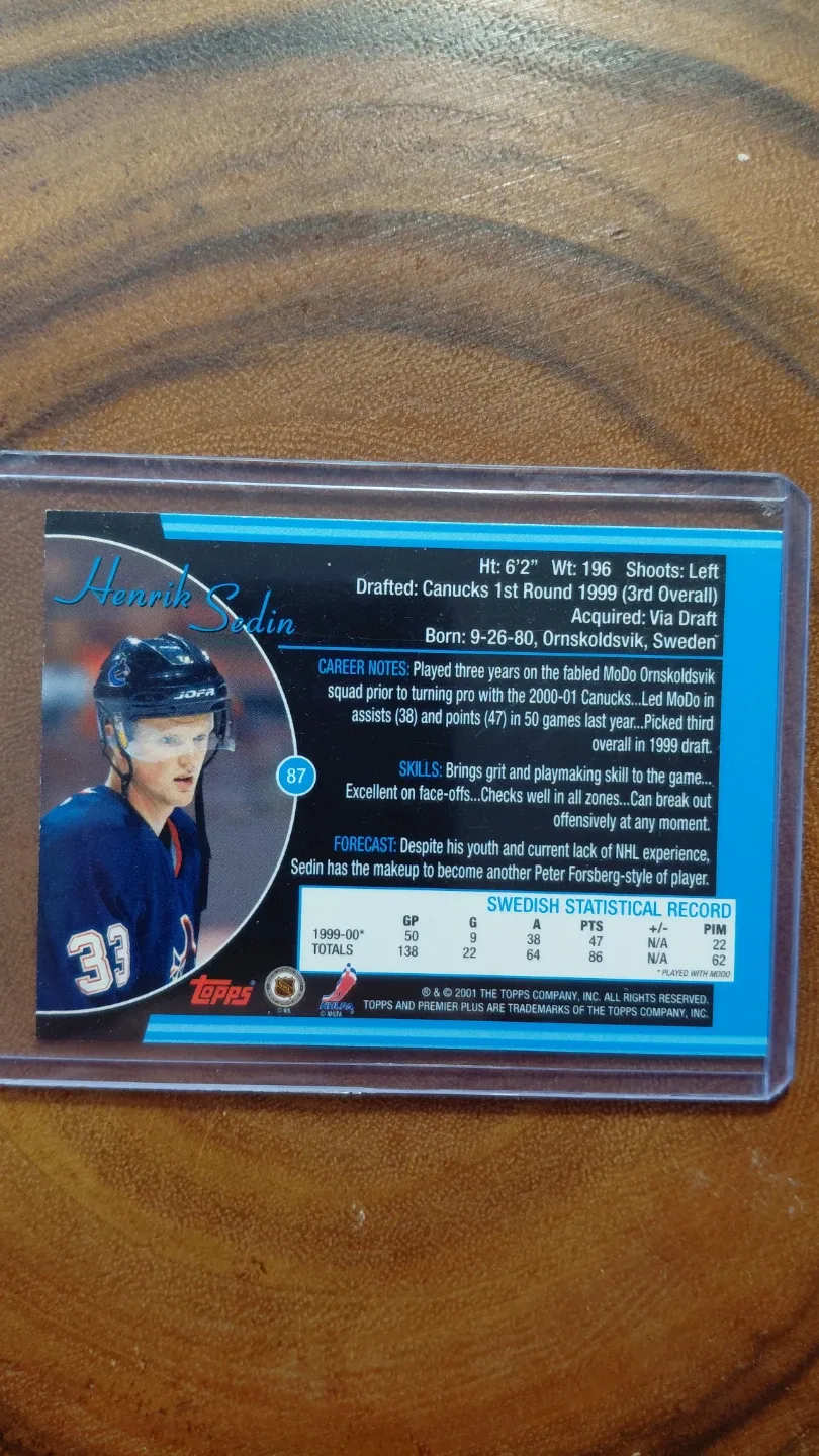 Henrik Sedin Premier Plus Topps Hockey Card Vancouver Canucks image indicator(2)