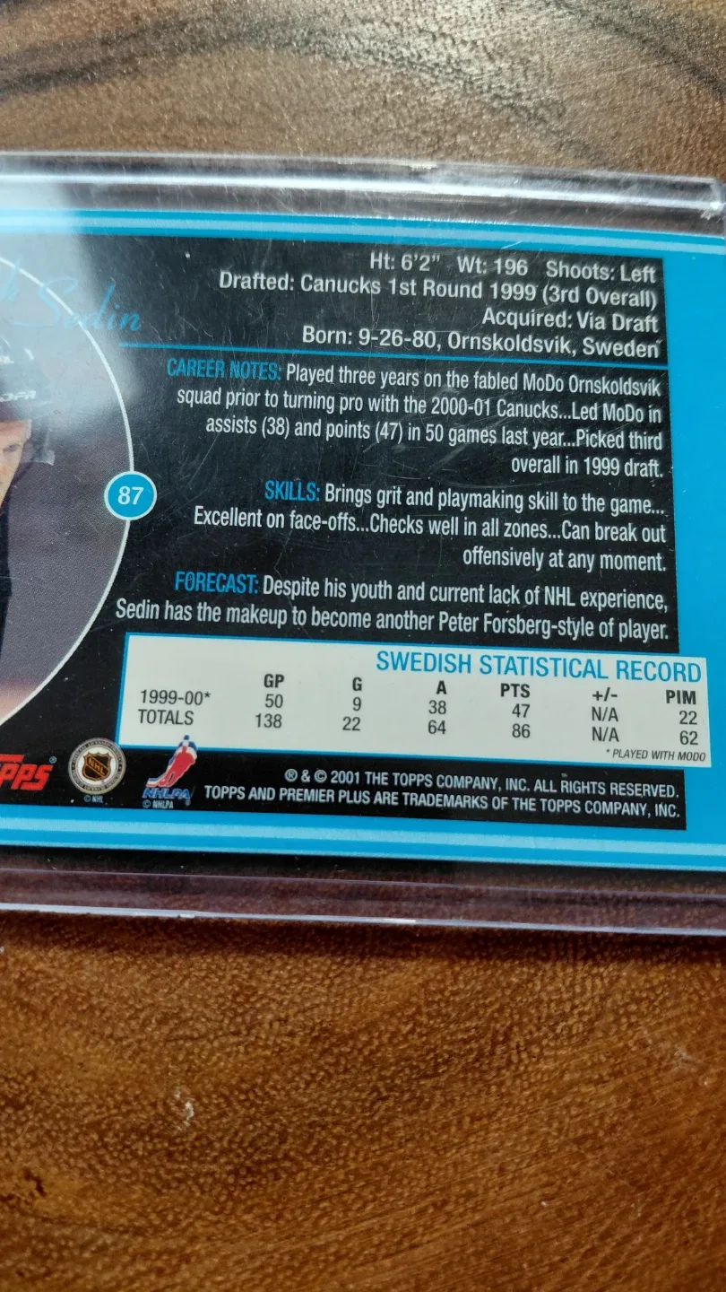 Henrik Sedin Premier Plus Topps Hockey Card Vancouver Canucks image indicator(3)