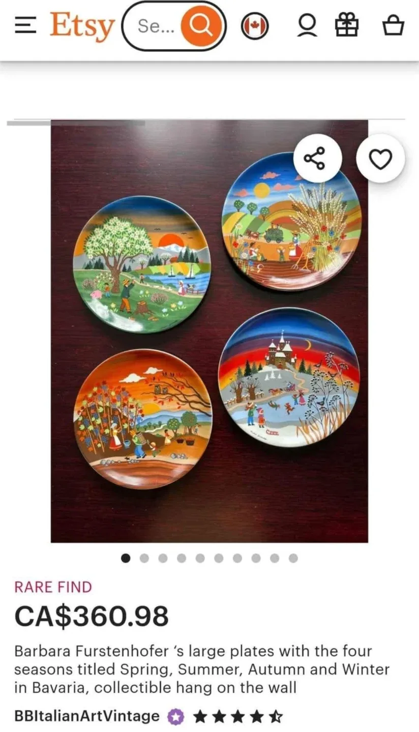 Decorative plates image indicator(3)