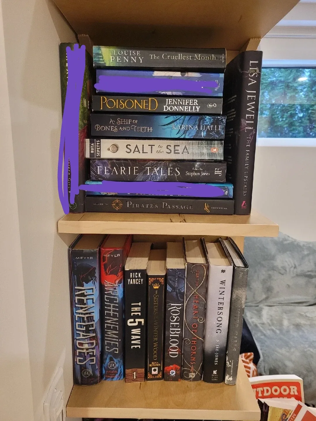 Books image indicator(2)