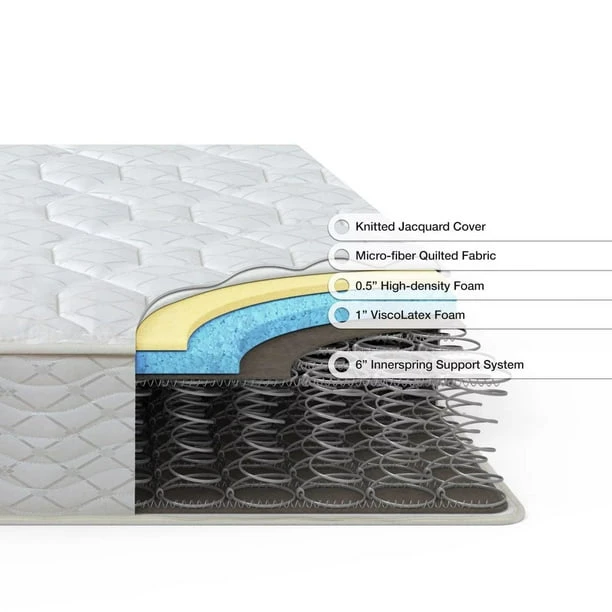Zinus Spa Sensations 8 inch Support Spring Mattress, - photo 3