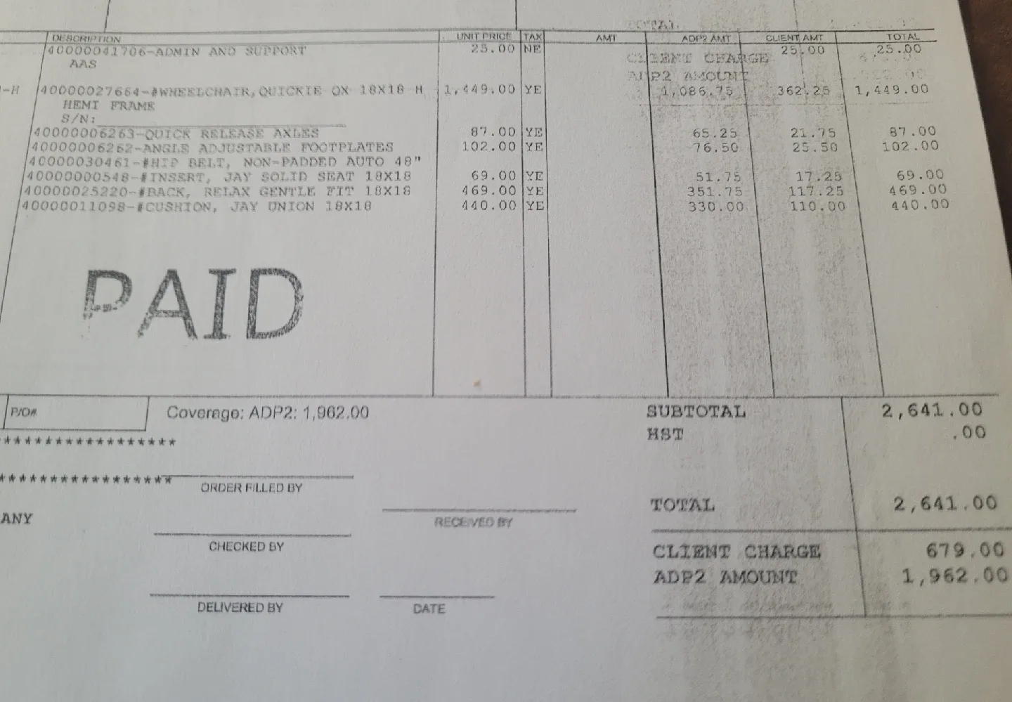 Quickie Wheelchair image indicator(10)