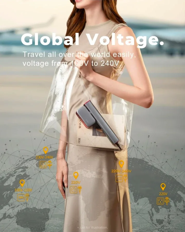 Handheld Steamer image indicator(4)