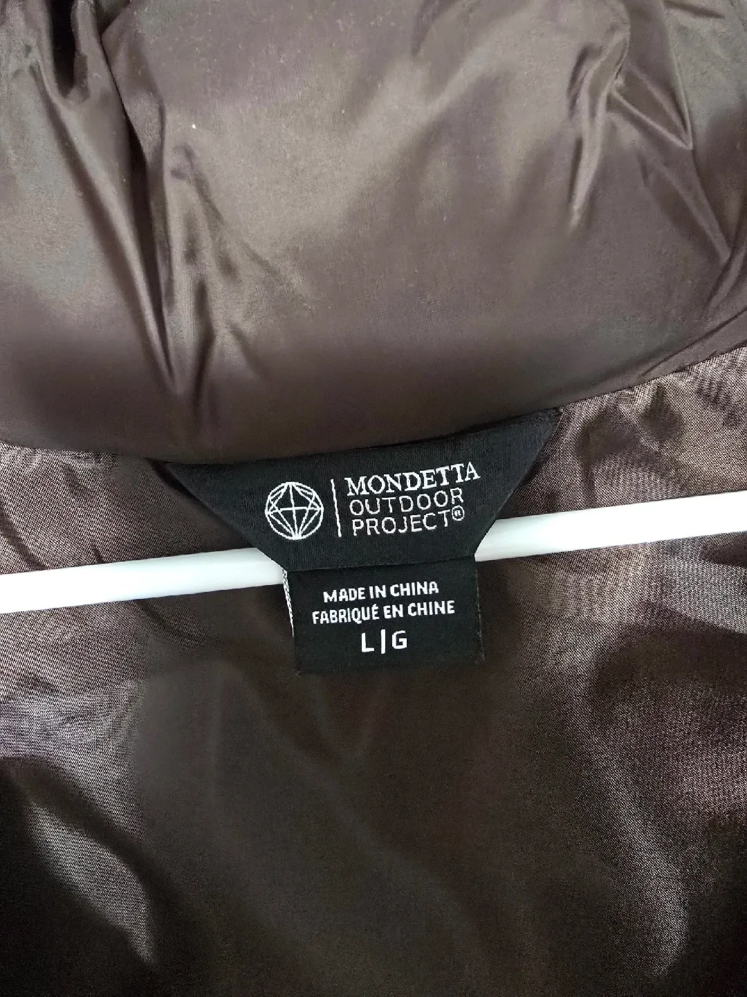 Vest image indicator(4)