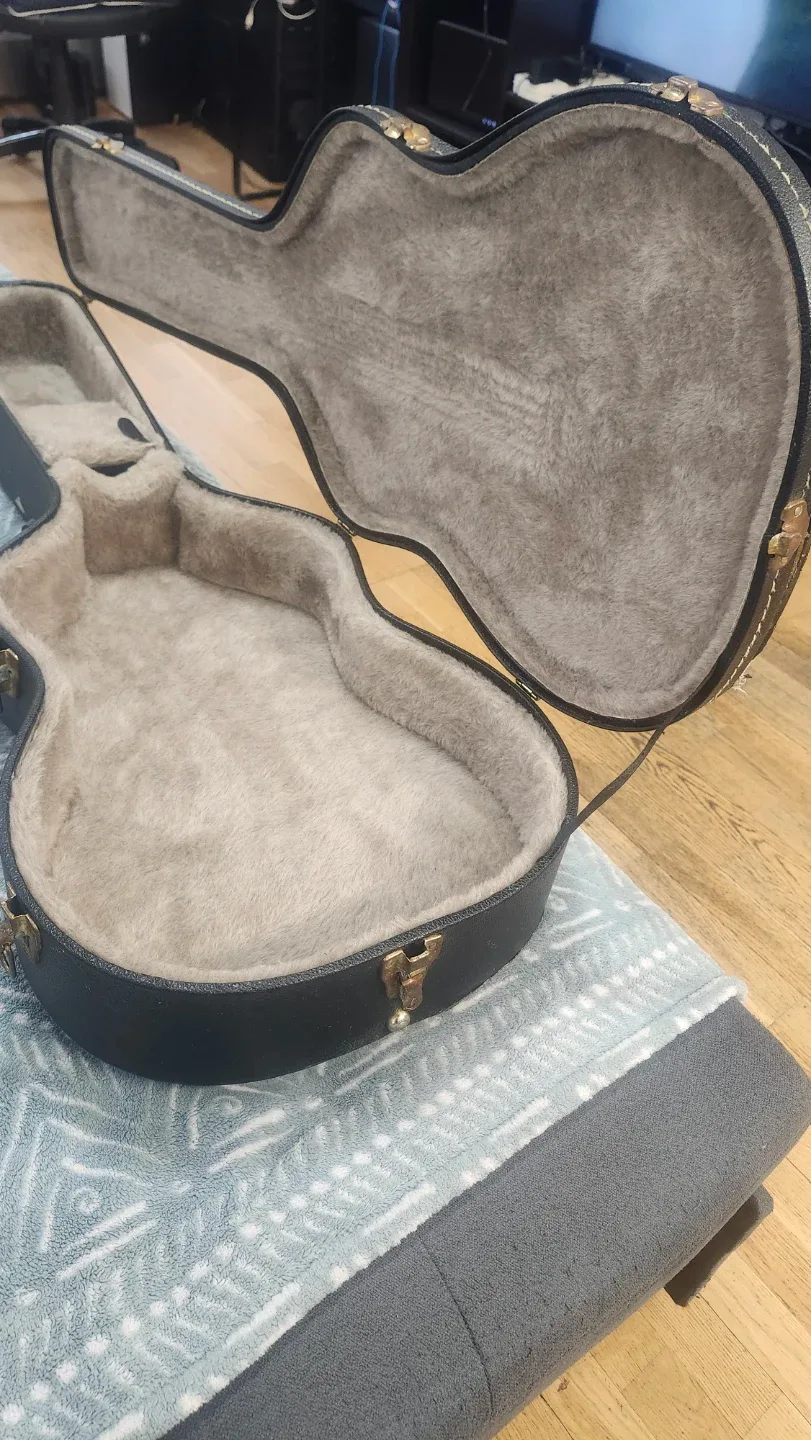 Guitar Hard Case image indicator(4)