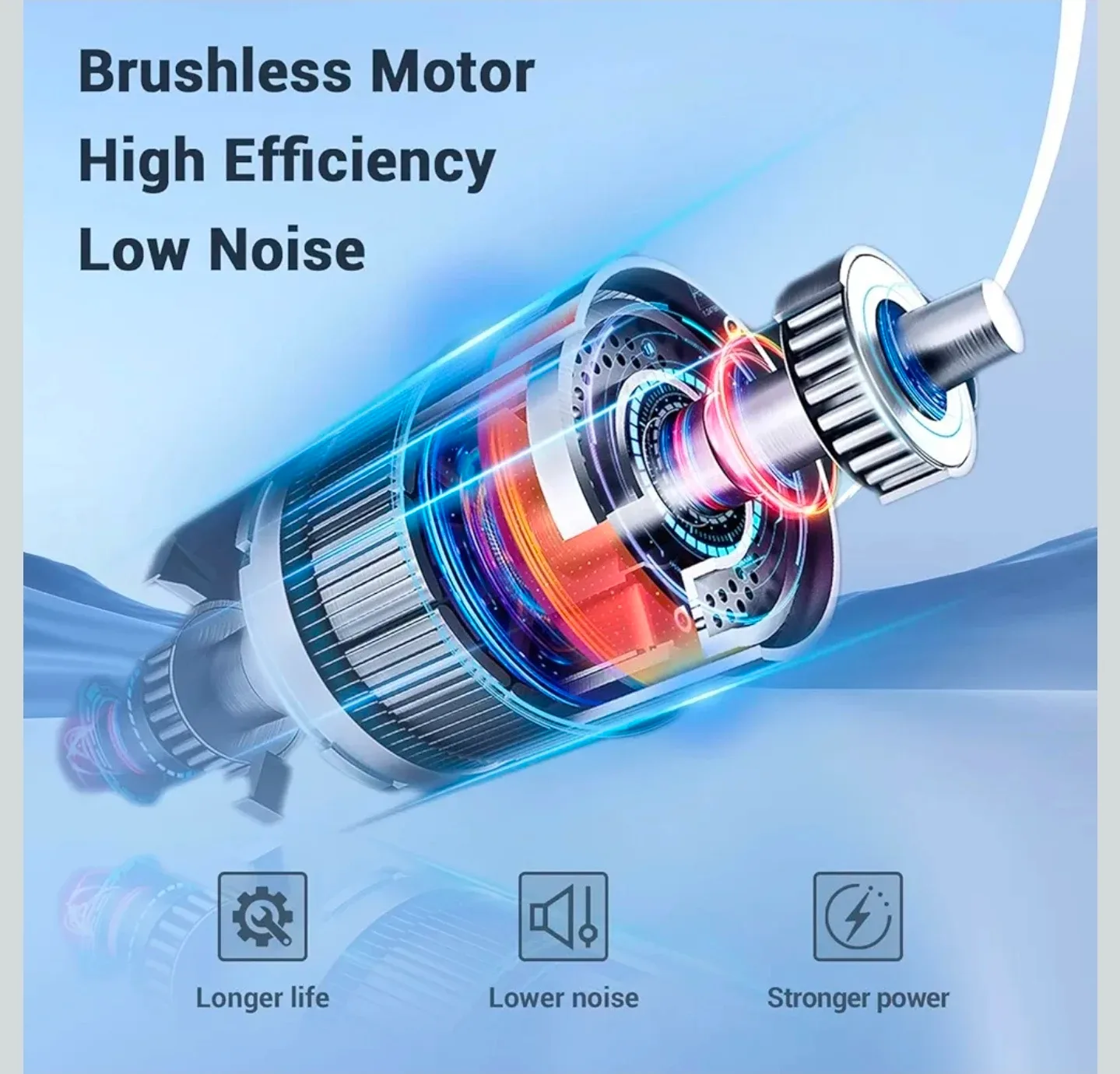 Drones image indicator(3)