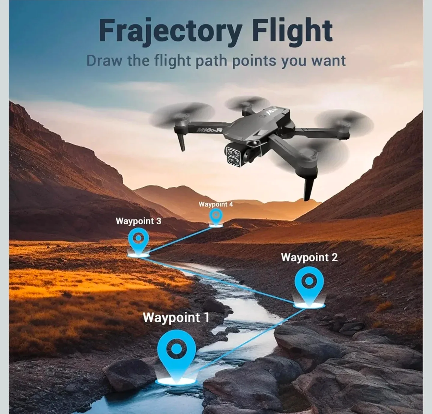 Drones image indicator(4)