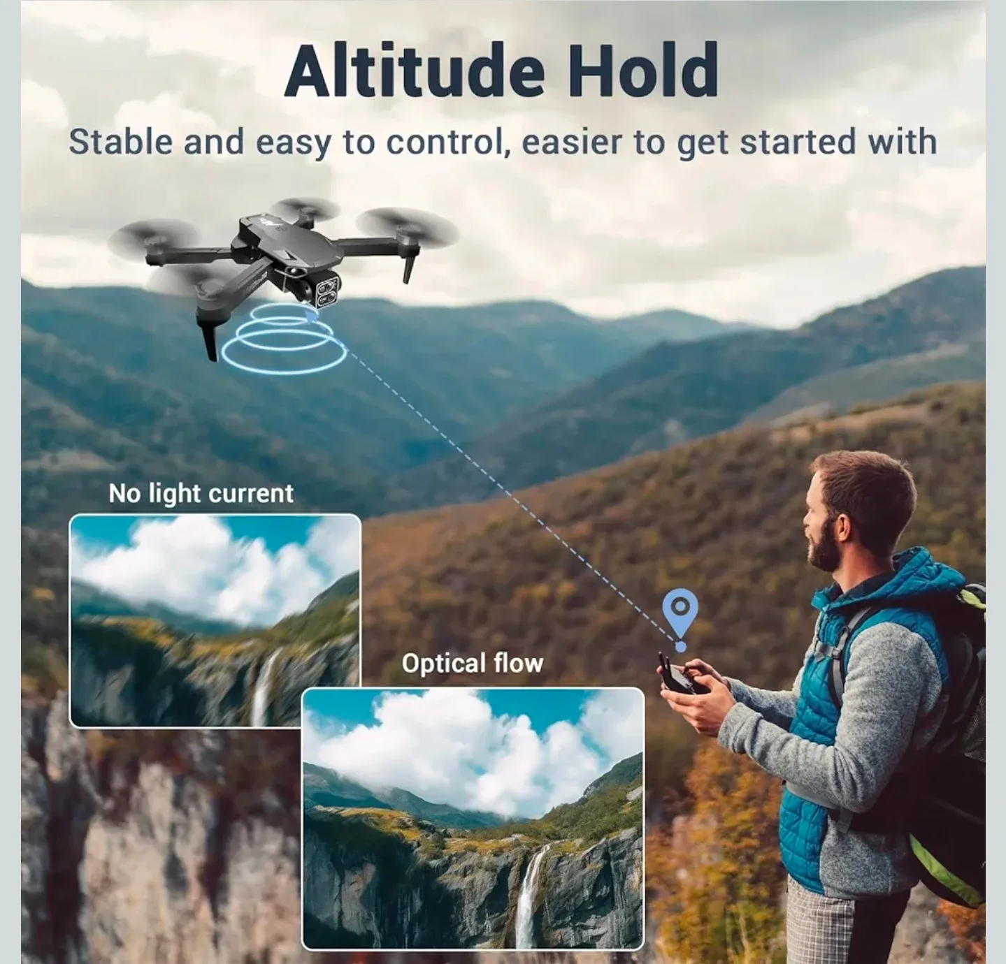 Drones image indicator(6)