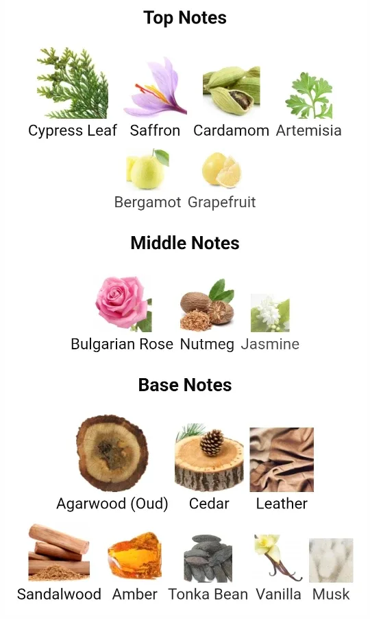 Halfeti Extrait de Parfum image indicator(2)