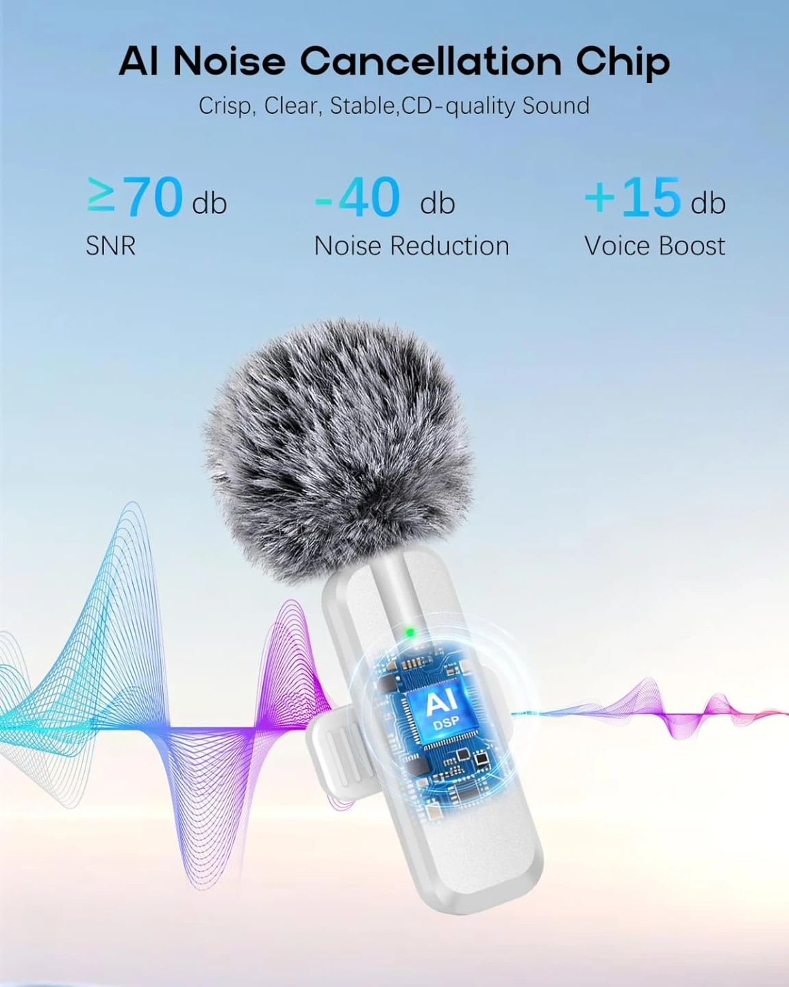 NEW 2pc Pack Wireless Mini Microphone for iPhone - photo 3