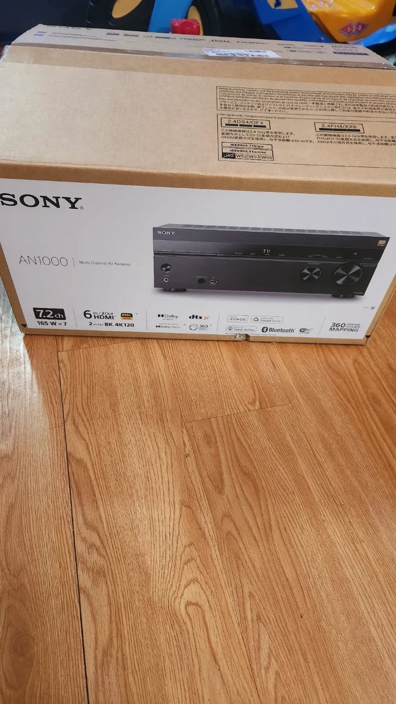 Sony STR-AN1000 7.2Ch 8K A / V Receiver (STRAN1000) image indicator(6)