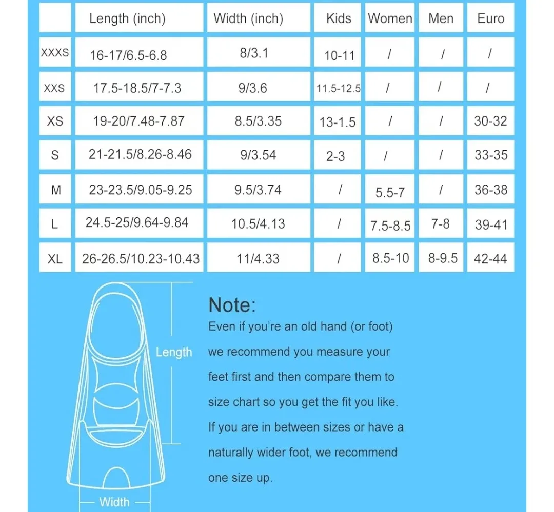 Black Short Swim Fins, Size M (36-38) image indicator(4)