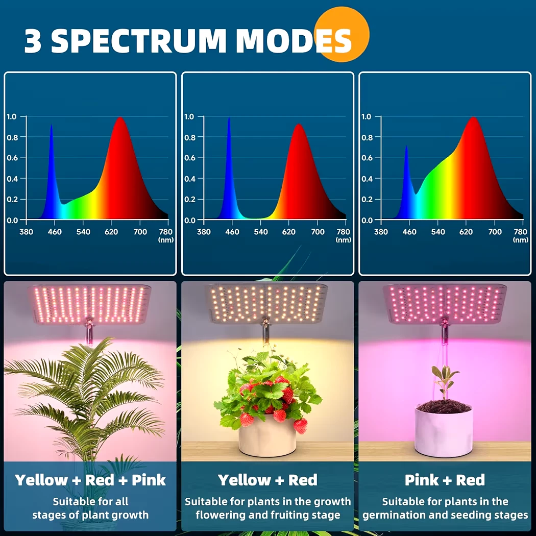 Plant Grow Light with Adjustable Stand - photo 4