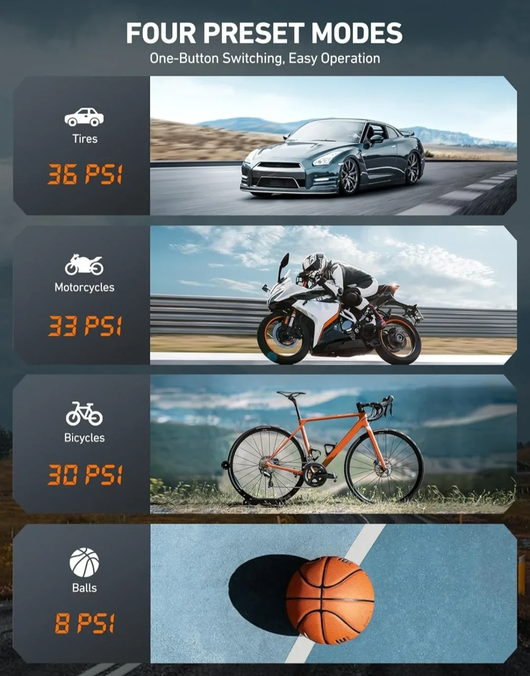 AstroAI Portable Tire Inflator - NEW image indicator(7)