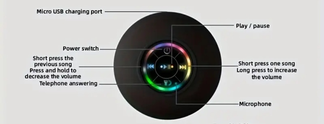💦 Wireless Shower Portable/Speaker 🔊 Sing. Splash. Anywhere. - photo 3