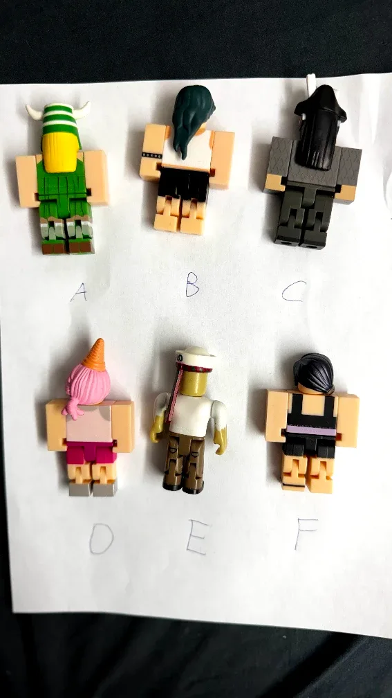 Roblox figures image indicator(2)