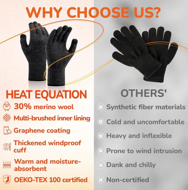 Merino Wool Gloves - photo 2