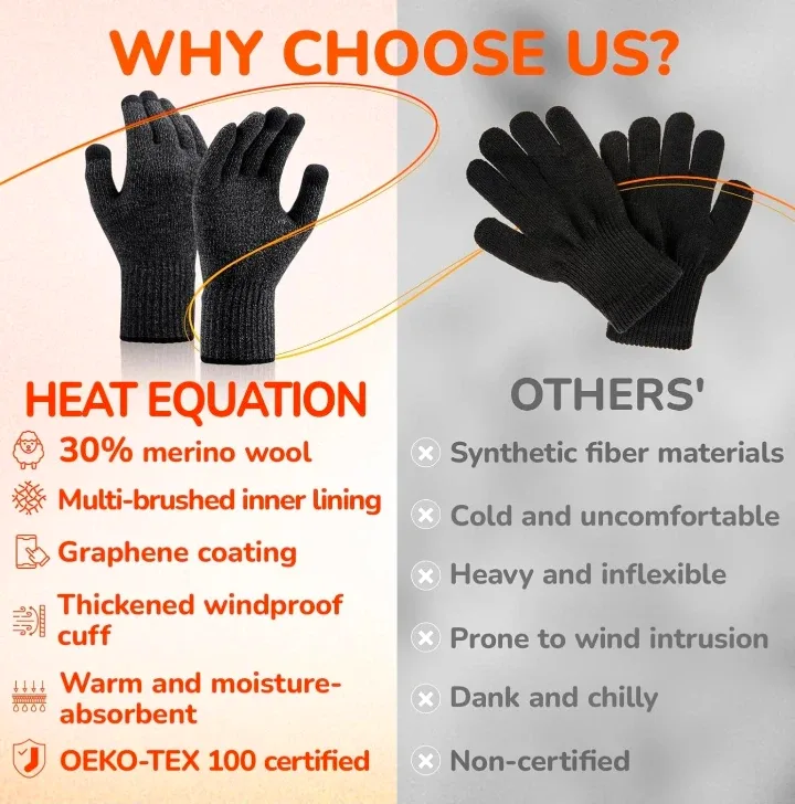 Merino Wool Gloves image indicator(2)