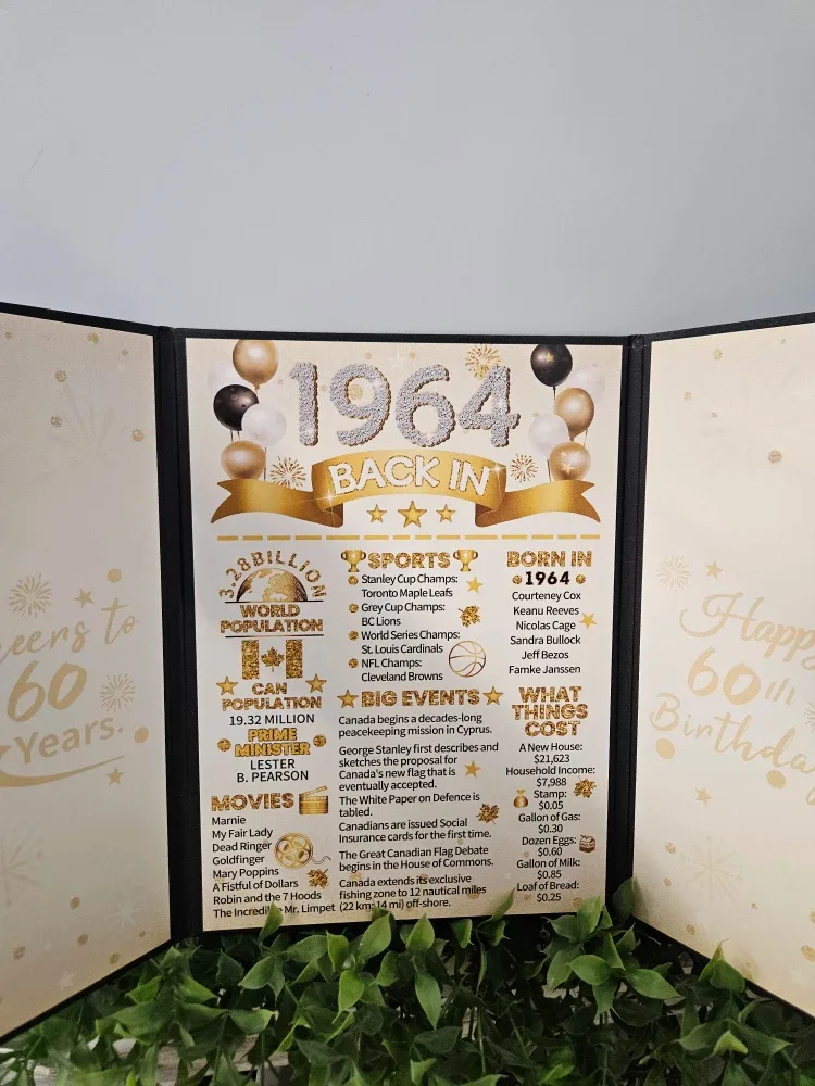 Happy 60th Birthday Card - New image indicator(2)