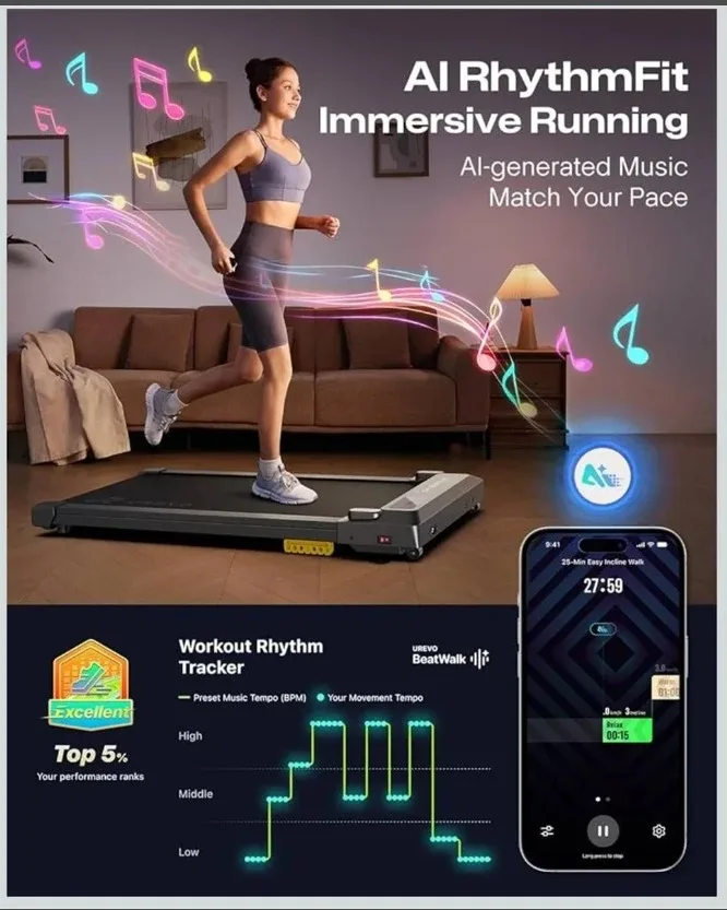 Walking Pad Treadmill image indicator(3)